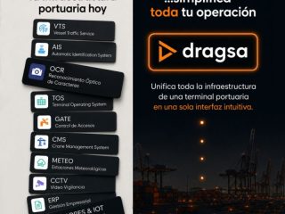 Infografía sobre el funcionamiento de Dragsa