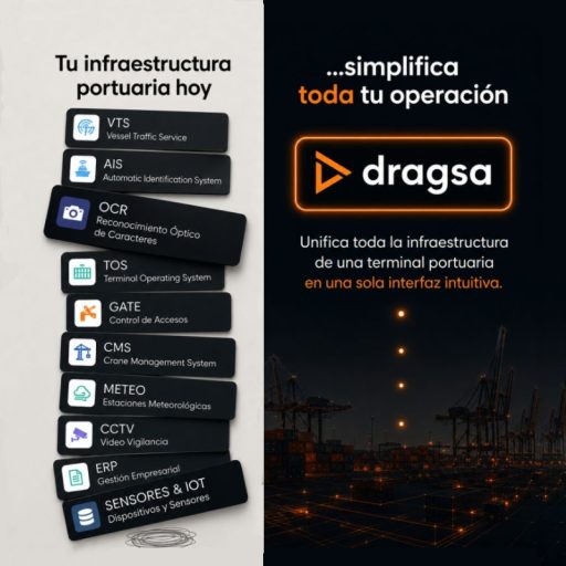 Infografía sobre el funcionamiento de Dragsa